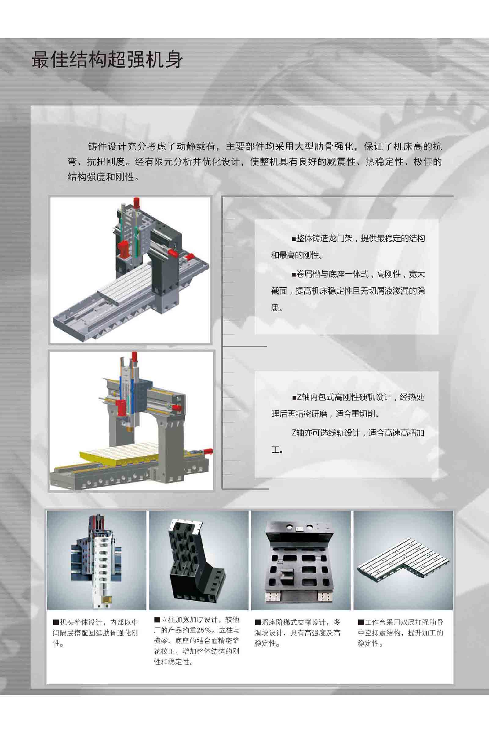 GM系列龙门加工中心