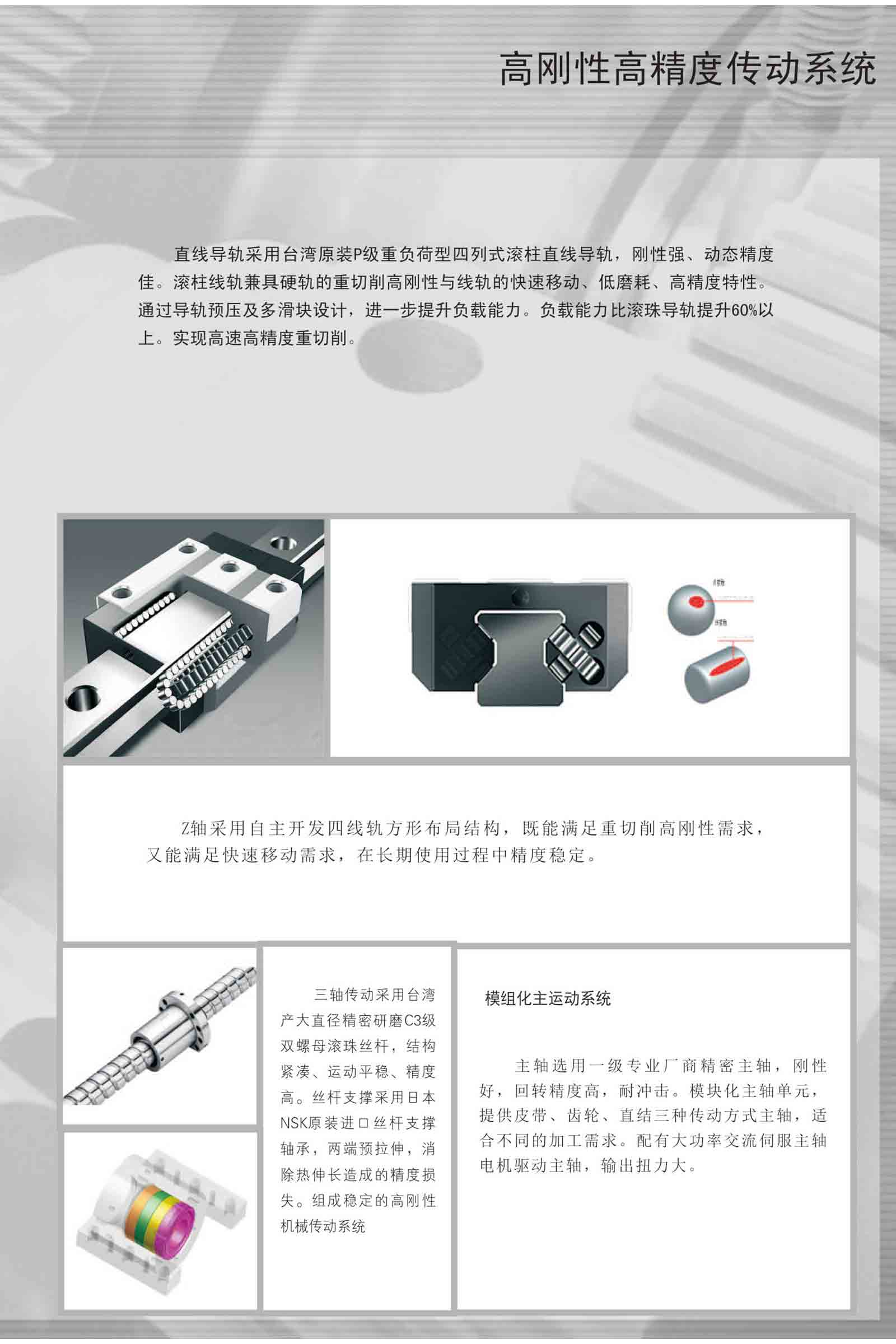 GM系列龙门加工中心